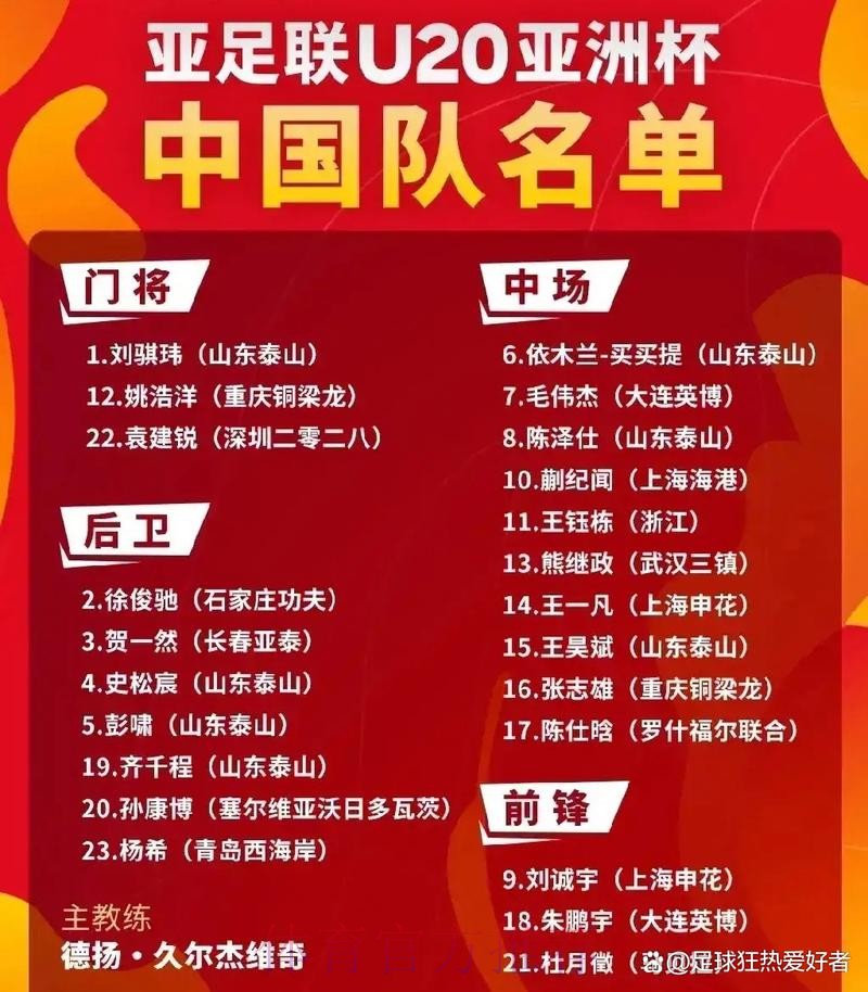 国足公布征战卡塔尔23人名单 国足公布征战卡塔尔23人名单